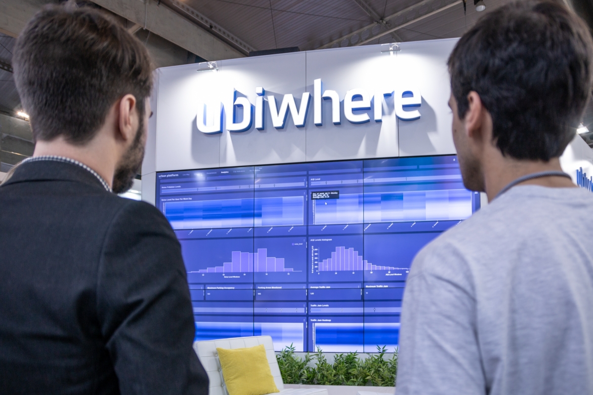 Ubiwhere will be present at Smart City Expo World Congress 2021 and Portugal Smart Cities Summit 2021